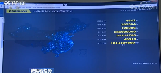 中國經濟在回暖嗎？最新“挖掘機指數(shù)”揭示基建脈搏