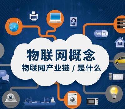洞悉物聯(lián)網(wǎng)發(fā)展1000問(wèn)之物聯(lián)網(wǎng)會(huì)產(chǎn)生哪些獨(dú)角獸？機(jī)會(huì)在哪里？